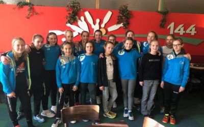 Hinspielergebnis überzeugend wettgemacht