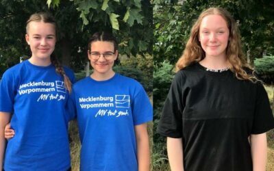 Neuzugänge für die B-Jugend des Rostocker HC